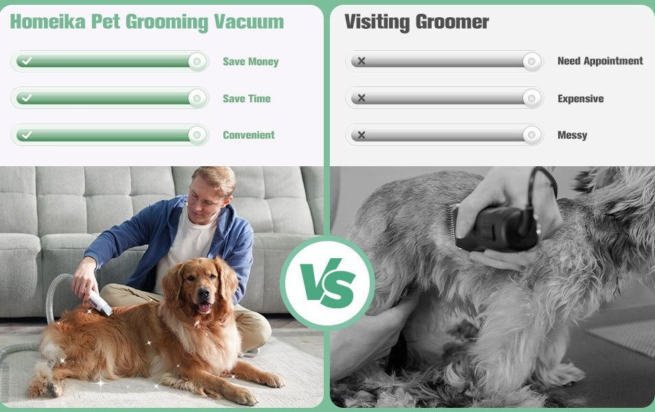 Homeika Pet Grooming Vacuum Kit