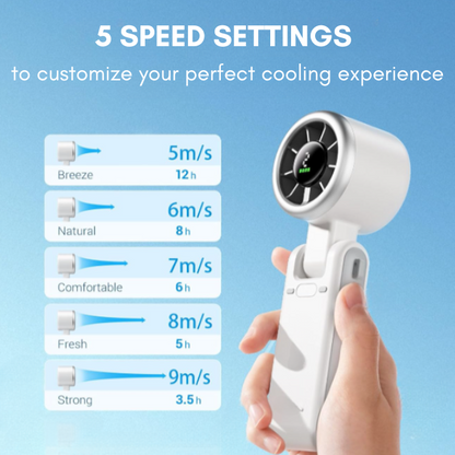 TurboBreeze Mini AC Fan