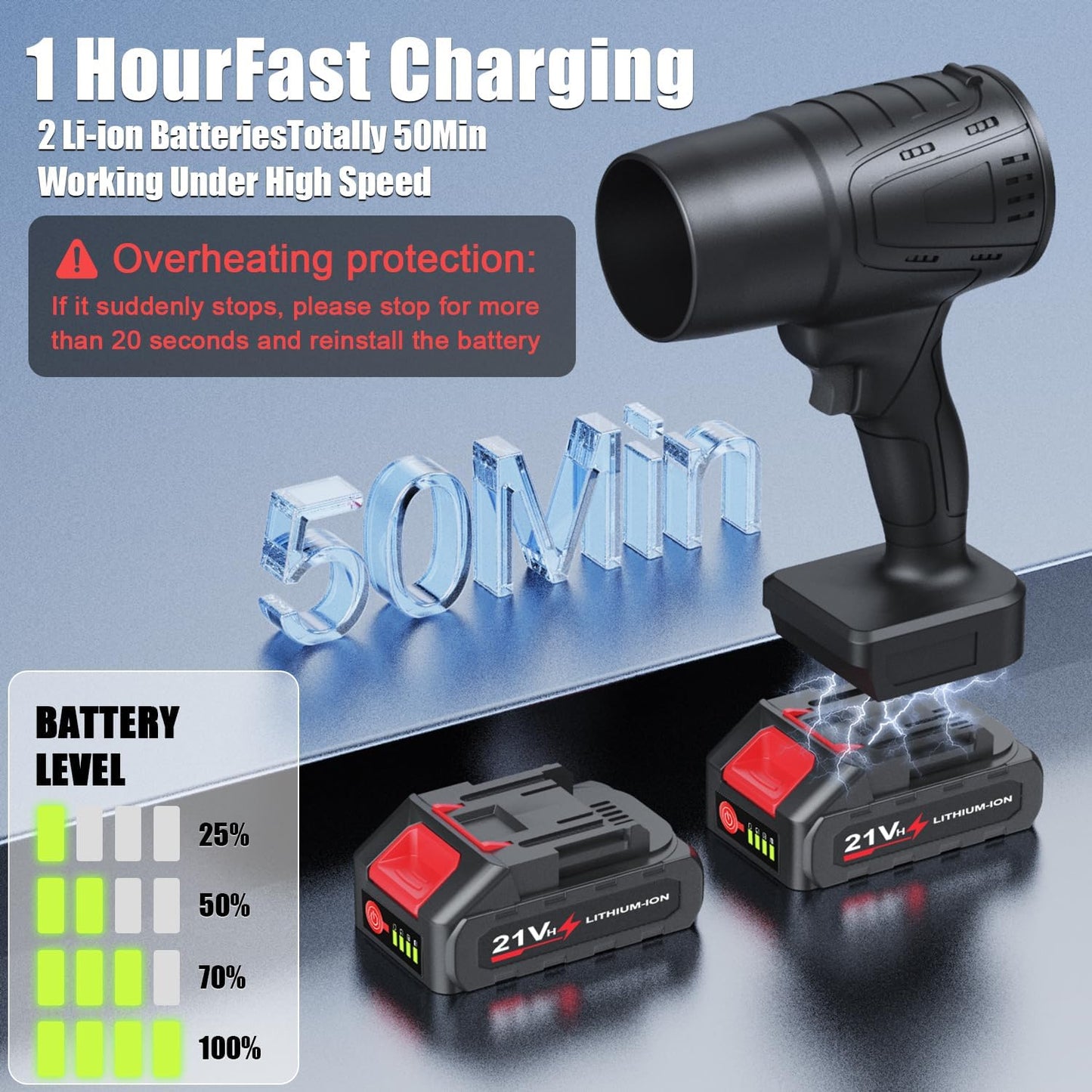 TurboLeaf Breeze Blower