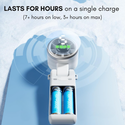 TurboBreeze Mini AC Fan