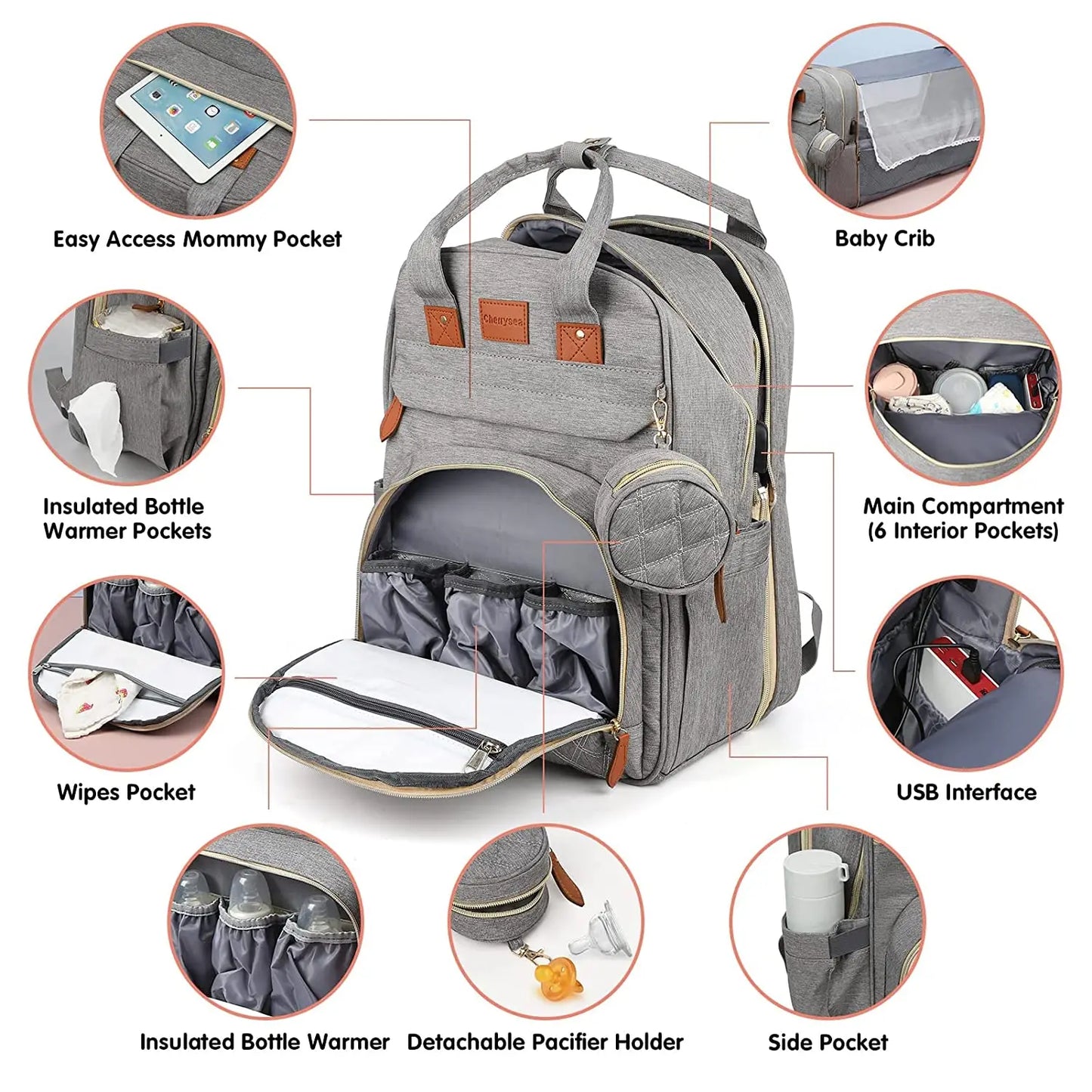 Ultimate Baby Travel Backpack
