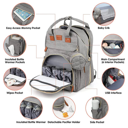 Ultimate Baby Travel Backpack